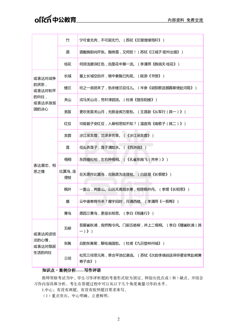2024上半年教师资格笔试预测报-高中语文_4-教培资料-26年最新资料-同步更新_初中高中教资_03科三专项（进去保存报考的学科即可）_高中_高中语文-通关资料包_8.ZG考前预测报