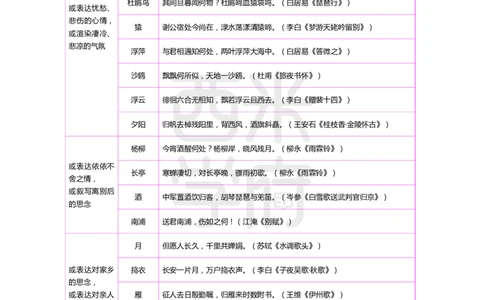 2024上半年教师资格笔试预测报-高中语文_4-教培资料-26年最新资料-同步更新_初中高中教资_03科三专项（进去保存报考的学科即可）_高中_高中语文-通关资料包_8.ZG考前预测报