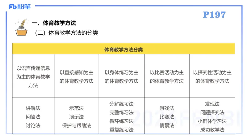 2.6-理论精讲-体育教学论1-岳博_4-教培资料-26年最新资料-同步更新_科一科二电子资料合集中小幼（笔记真题知识点汇总等）文件多，按需保存_各机构笔记合集（中小幼）推荐_体育