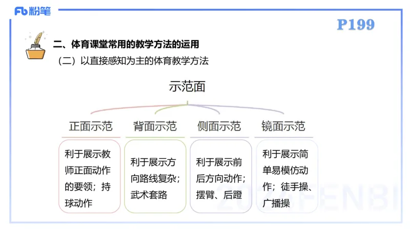 2.6-理论精讲-体育教学论1-岳博_4-教培资料-26年最新资料-同步更新_科一科二电子资料合集中小幼（笔记真题知识点汇总等）文件多，按需保存_各机构笔记合集（中小幼）推荐_体育