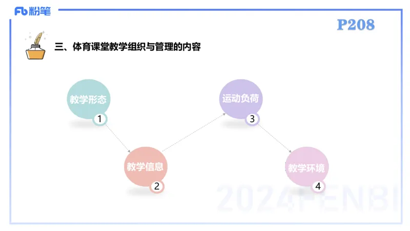 2.6-理论精讲-体育教学论1-岳博_4-教培资料-26年最新资料-同步更新_科一科二电子资料合集中小幼（笔记真题知识点汇总等）文件多，按需保存_各机构笔记合集（中小幼）推荐_体育
