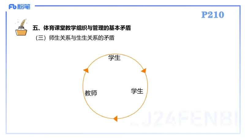 2.6-理论精讲-体育教学论1-岳博_4-教培资料-26年最新资料-同步更新_科一科二电子资料合集中小幼（笔记真题知识点汇总等）文件多，按需保存_各机构笔记合集（中小幼）推荐_体育