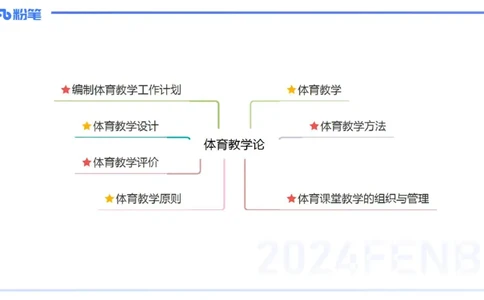 2.6-理论精讲-体育教学论1-岳博_4-教培资料-26年最新资料-同步更新_科一科二电子资料合集中小幼（笔记真题知识点汇总等）文件多，按需保存_各机构笔记合集（中小幼）推荐_体育