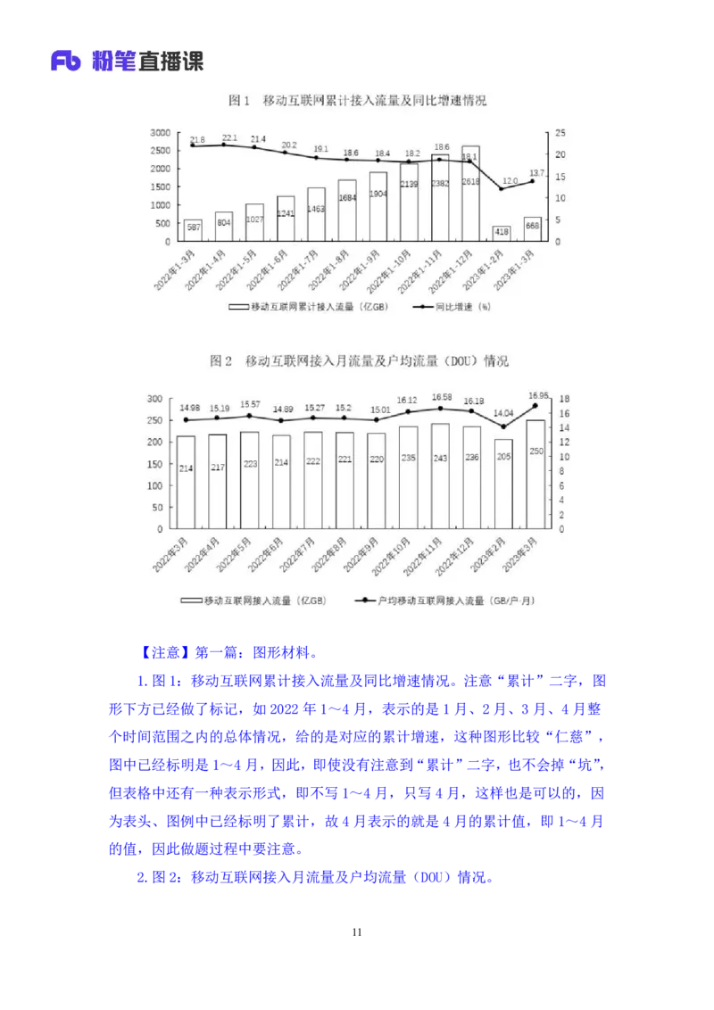 2024.09.01+数资-2025国考第32季&2024下半年省考第24季行测模考大赛+张磊（讲义+笔记）（9元课：模考大赛解析课）_2026考公资料_（10）粉笔_2025粉笔国考省考980（课＋笔记）