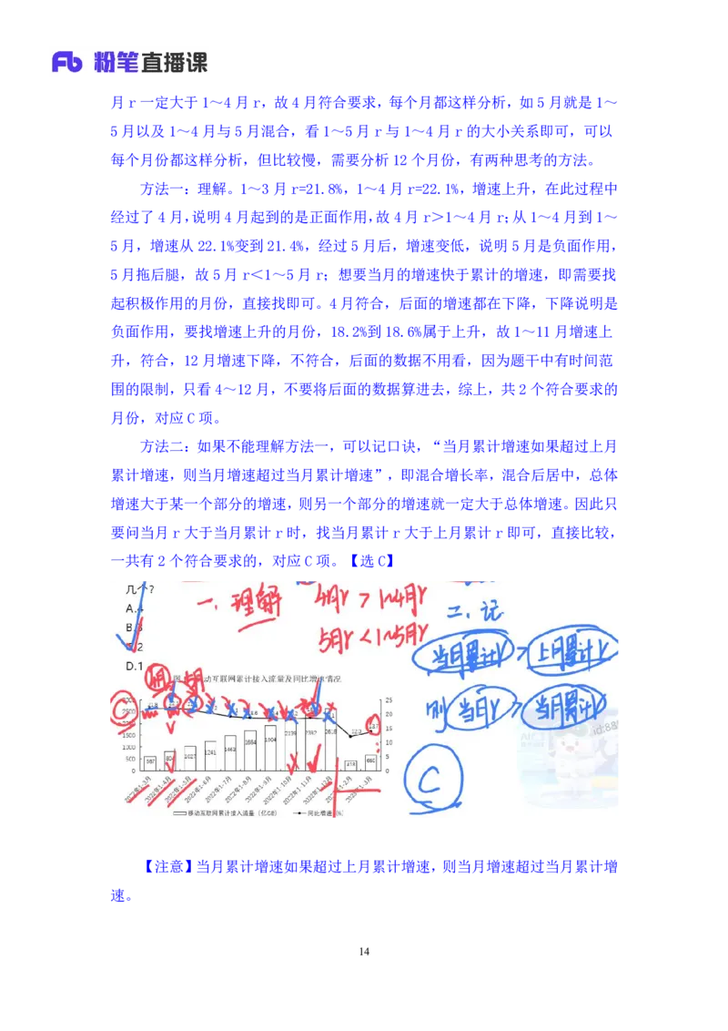 2024.09.01+数资-2025国考第32季&2024下半年省考第24季行测模考大赛+张磊（讲义+笔记）（9元课：模考大赛解析课）_2026考公资料_（10）粉笔_2025粉笔国考省考980（课＋笔记）