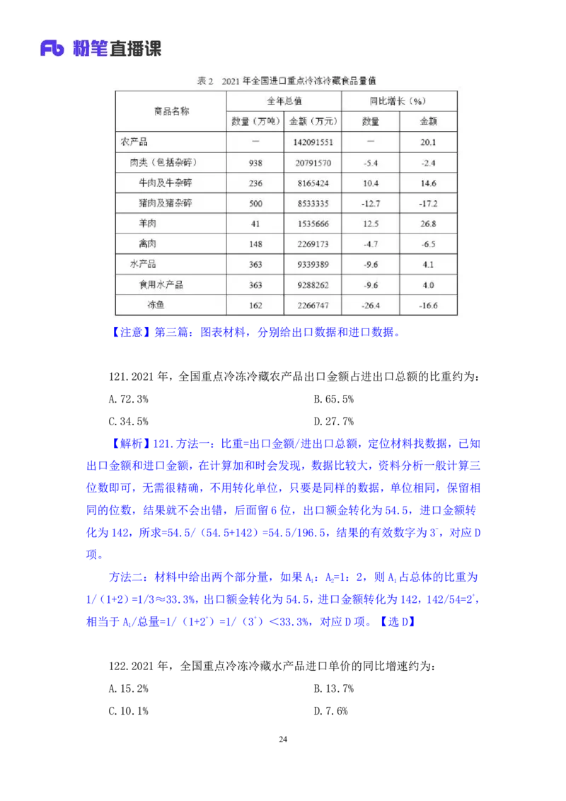 2024.09.01+数资-2025国考第32季&2024下半年省考第24季行测模考大赛+张磊（讲义+笔记）（9元课：模考大赛解析课）_2026考公资料_（10）粉笔_2025粉笔国考省考980（课＋笔记）