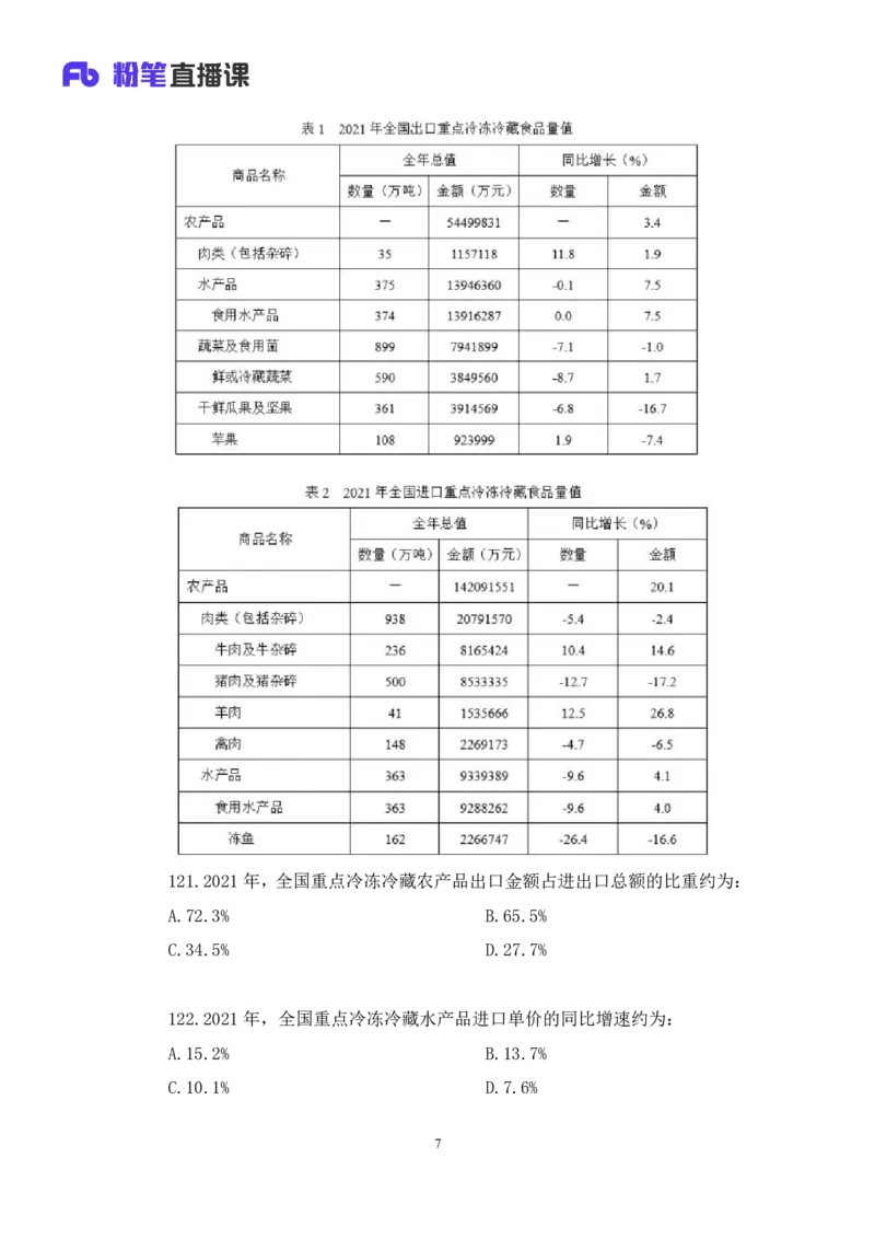 2024.09.01+数资-2025国考第32季&2024下半年省考第24季行测模考大赛+张磊（讲义+笔记）（9元课：模考大赛解析课）_2026考公资料_（10）粉笔_2025粉笔国考省考980（课＋笔记）
