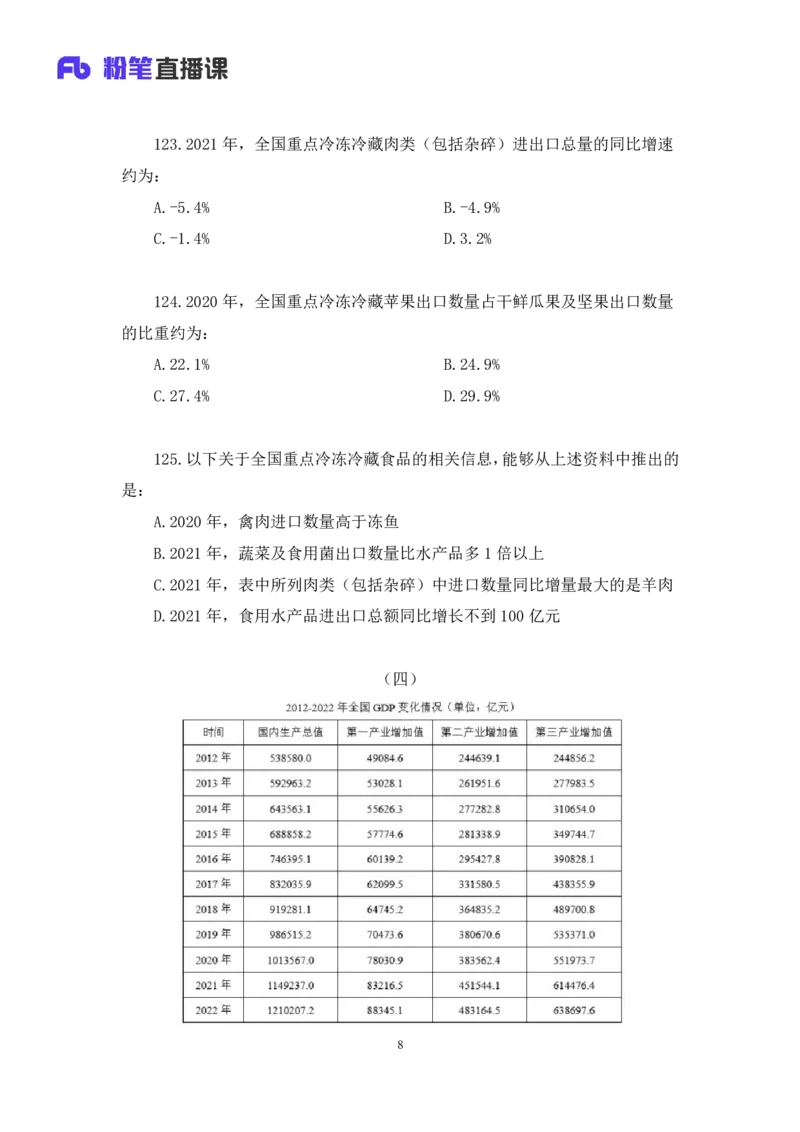2024.09.01+数资-2025国考第32季&2024下半年省考第24季行测模考大赛+张磊（讲义+笔记）（9元课：模考大赛解析课）_2026考公资料_（10）粉笔_2025粉笔国考省考980（课＋笔记）