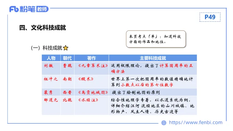 1.11晚-24上教资笔试-历史-中国古代史4-程从周_4-教培资料-26年最新资料-同步更新_科一科二电子资料合集中小幼（笔记真题知识点汇总等）文件多，按需保存_01西米合集_01理论精讲