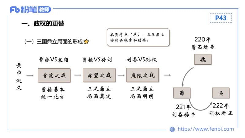1.11晚-24上教资笔试-历史-中国古代史4-程从周_4-教培资料-26年最新资料-同步更新_科一科二电子资料合集中小幼（笔记真题知识点汇总等）文件多，按需保存_01西米合集_01理论精讲