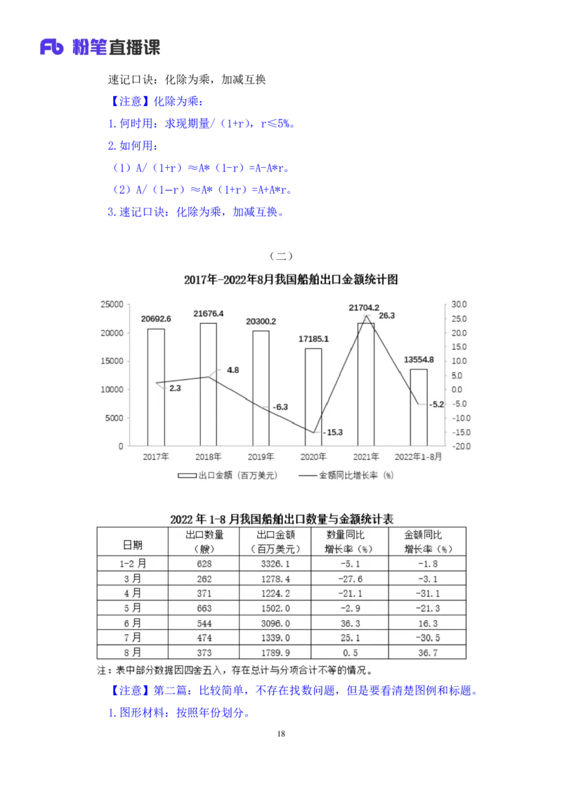 2024.07.21+数资-2025国考第26季&2024下半年省考第18季行测模考大赛+杜岩（讲义+笔记)（9元课：模考大赛解析课）_2026考公资料_（10）粉笔_2025粉笔国考省考980（课＋笔记）_粉笔980（25多省）