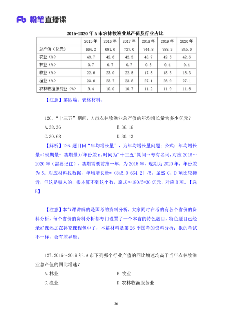 2024.07.21+数资-2025国考第26季&2024下半年省考第18季行测模考大赛+杜岩（讲义+笔记)（9元课：模考大赛解析课）_2026考公资料_（10）粉笔_2025粉笔国考省考980（课＋笔记）_粉笔980（25多省）