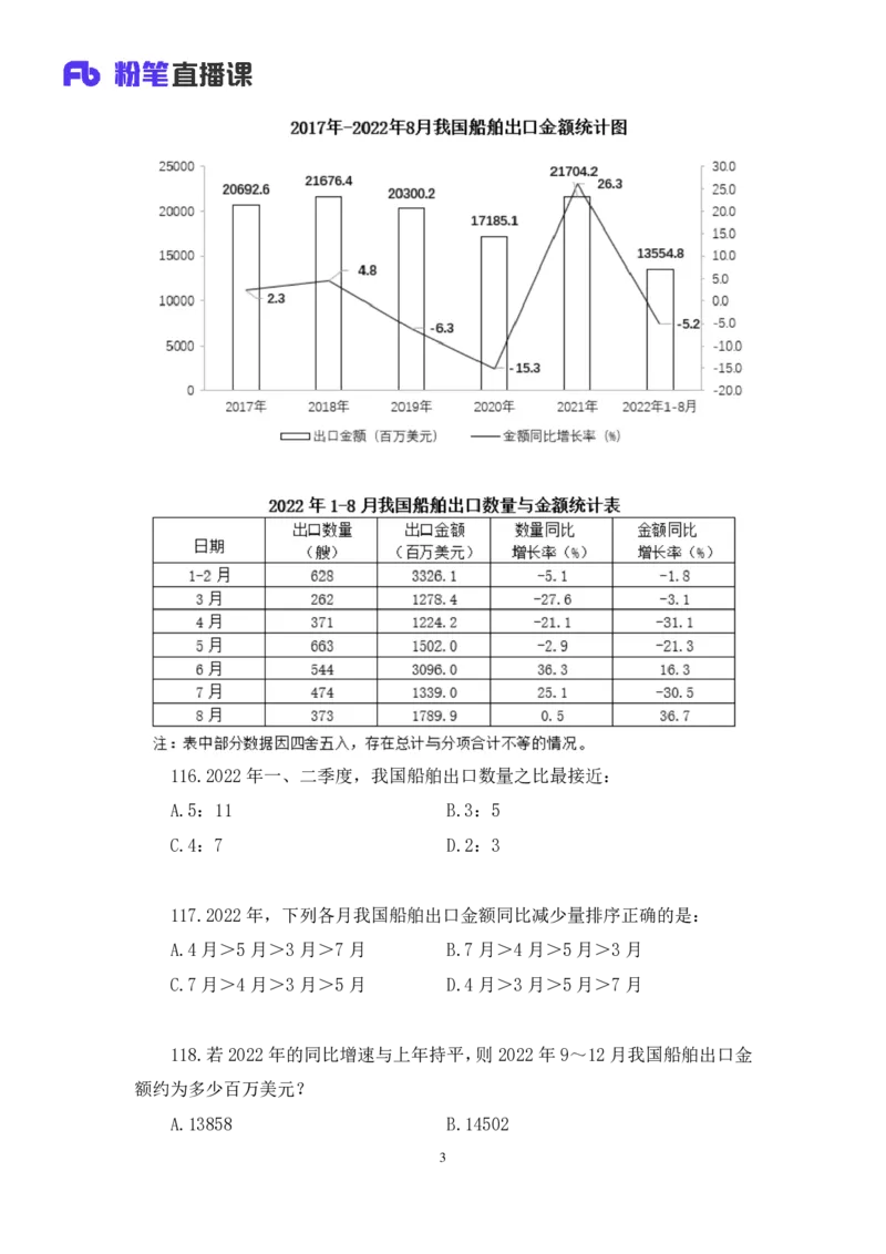 2024.07.21+数资-2025国考第26季&2024下半年省考第18季行测模考大赛+杜岩（讲义+笔记)（9元课：模考大赛解析课）_2026考公资料_（10）粉笔_2025粉笔国考省考980（课＋笔记）_粉笔980（25多省）
