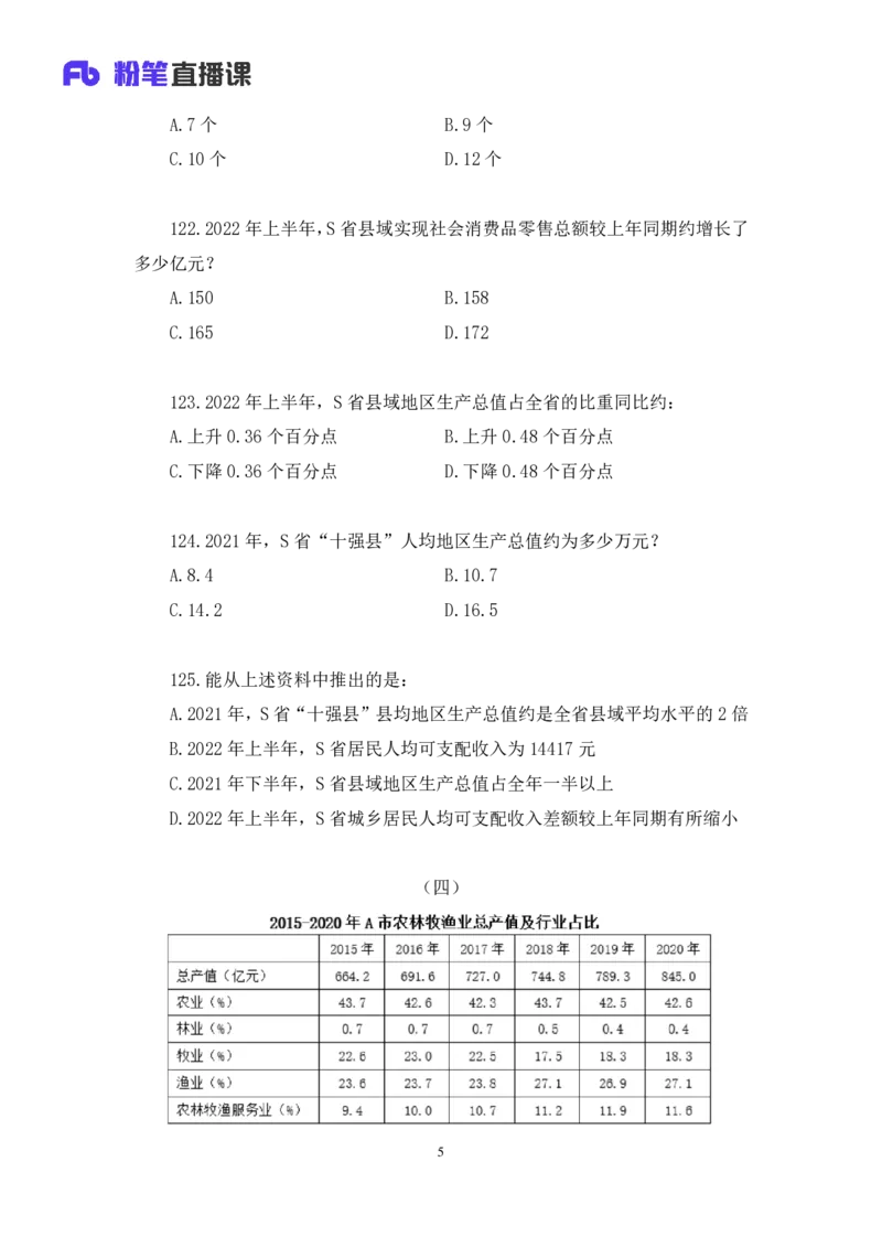 2024.07.21+数资-2025国考第26季&2024下半年省考第18季行测模考大赛+杜岩（讲义+笔记)（9元课：模考大赛解析课）_2026考公资料_（10）粉笔_2025粉笔国考省考980（课＋笔记）_粉笔980（25多省）