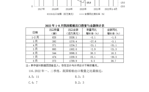 2024.07.21+数资-2025国考第26季&2024下半年省考第18季行测模考大赛+杜岩（讲义+笔记)（9元课：模考大赛解析课）_2026考公资料_（10）粉笔_2025粉笔国考省考980（课＋笔记）_粉笔980（25多省）