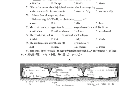 2009年山东省青岛市中考英语试题及答案_中考真题_3.英语中考真题2015-2024年_地区卷_山东省_山东青岛英语08-21