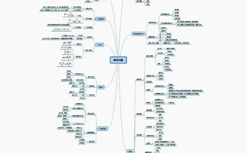 思维导图（高中数学）_教资_25下资料合集二_25下最新科三知识点汇编+思维导图-高中_08.数学_03.思维导图+知识汇编
