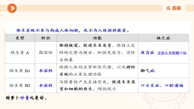 科技常识1_教资_CG26上教资笔试中学_0126上中学-综合素质（更新中）_06文化素养狂刷1000题_讲义