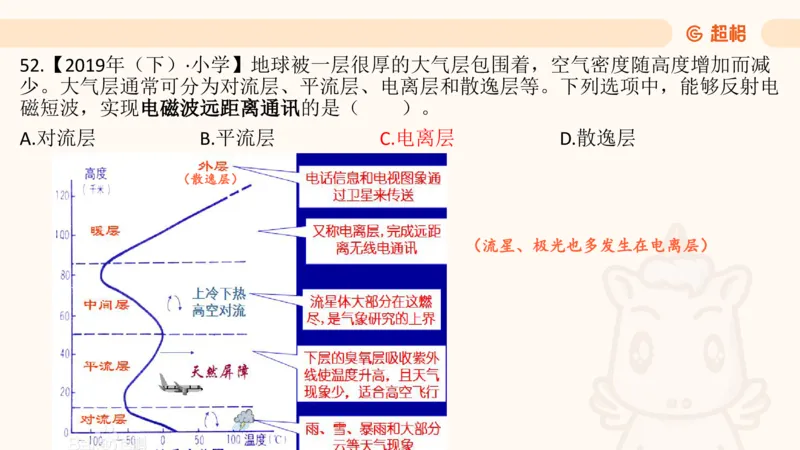 科技常识1_教资_CG26上教资笔试中学_0126上中学-综合素质（更新中）_06文化素养狂刷1000题_讲义