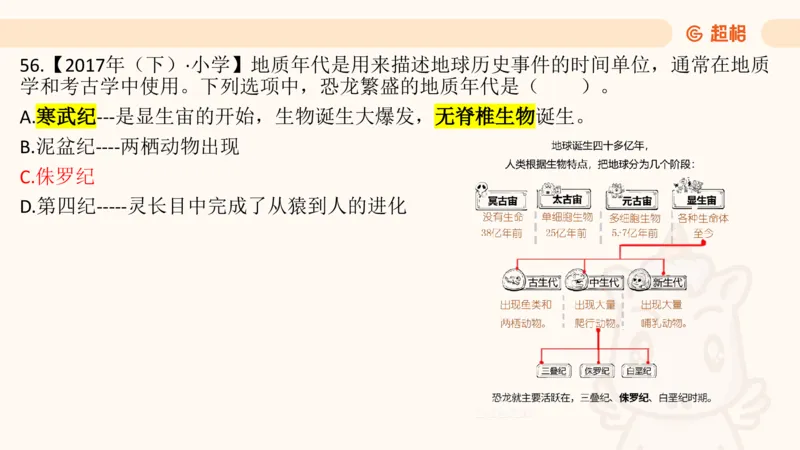 科技常识1_教资_CG26上教资笔试中学_0126上中学-综合素质（更新中）_06文化素养狂刷1000题_讲义
