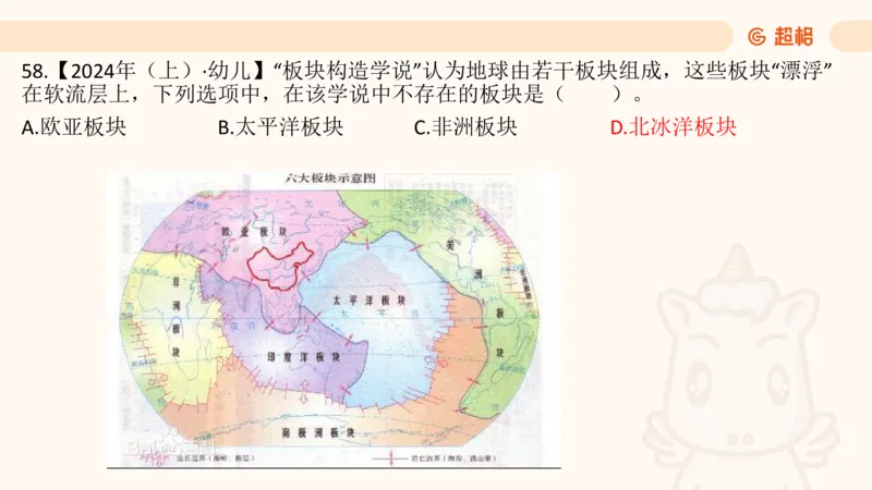 科技常识1_教资_CG26上教资笔试中学_0126上中学-综合素质（更新中）_06文化素养狂刷1000题_讲义