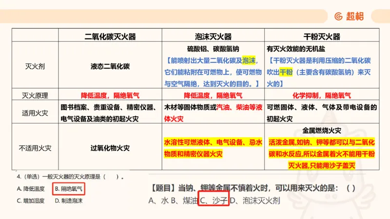 科技常识1_教资_CG26上教资笔试中学_0126上中学-综合素质（更新中）_06文化素养狂刷1000题_讲义