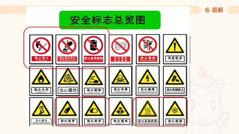 科技常识1_教资_CG26上教资笔试中学_0126上中学-综合素质（更新中）_06文化素养狂刷1000题_讲义