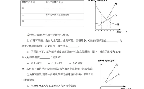 2012年上海市初中毕业统一学业考试化学试卷及答案_中考真题_5.化学中考真题2015-2024年_地区卷_上海化学统一学业考试10～21_2010年-2021年上海中考试卷-化学_PDF版