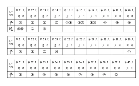 艾宾浩斯遗忘曲线-计划表（专业课）40天_法硕法学真题（2010-2025）_2.赠品_其他_考研学习计划表
