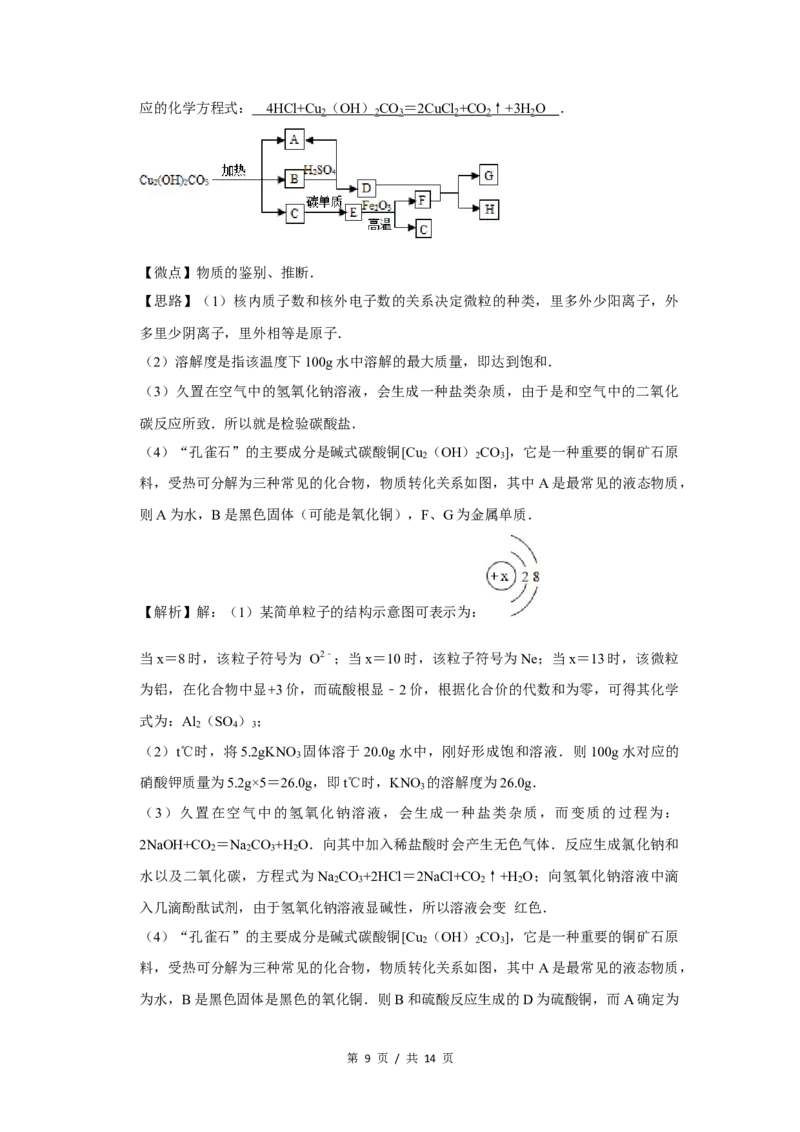 2012年四川省绵阳市中考化学试卷（教师版）_中考真题_5.化学中考真题2015-2024年_地区卷_四川省_绵阳化学2007-2021_绵阳化学07-21_教师版
