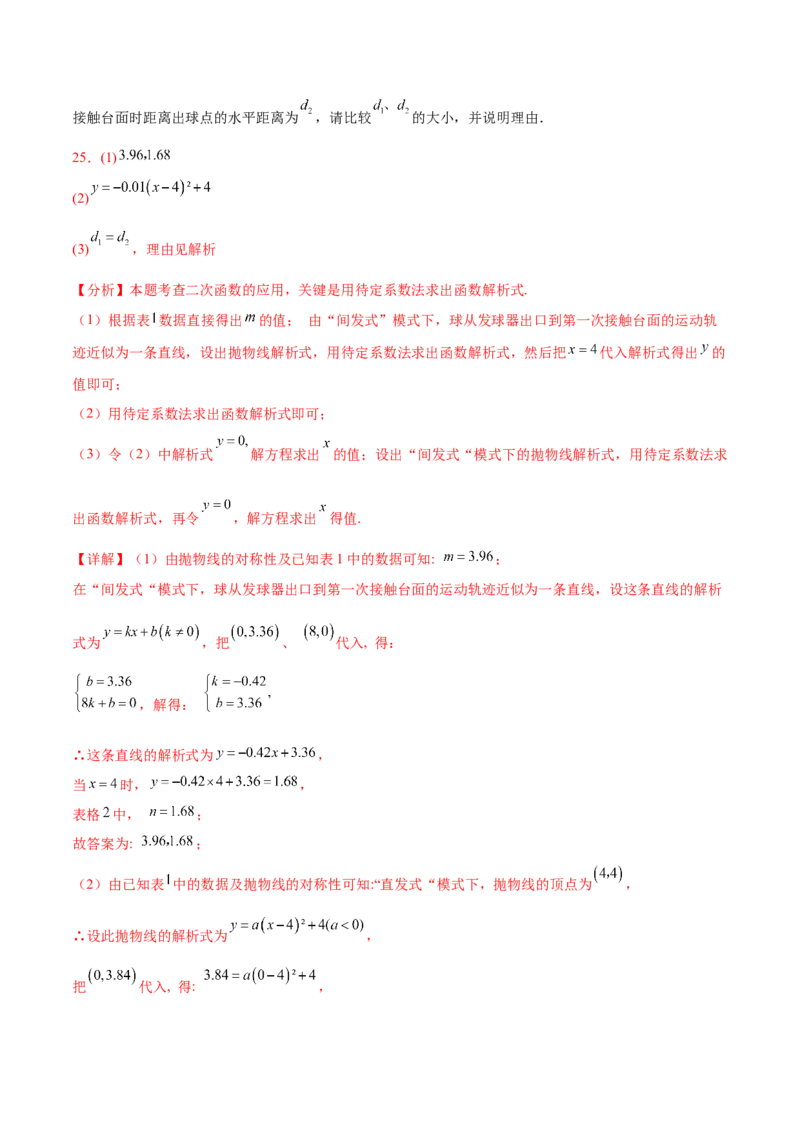 数学（全解全析）_2数学总复习_赠送：2024中考模拟题数学_二模_数学（广西卷）-：2024年中考第二次模拟考试