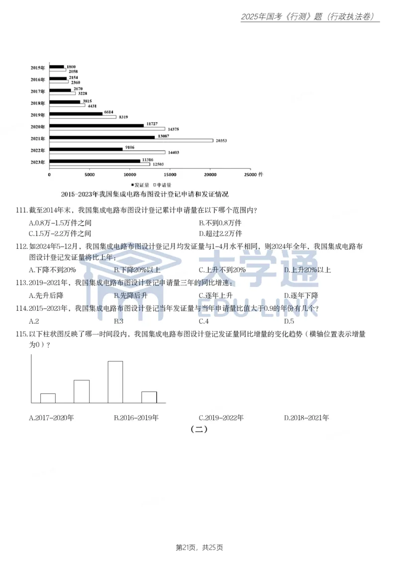 2025年国家公务员录用考试《行测》题（行政执法卷）_2000-2025国考行测PDF