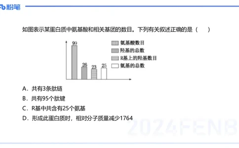 1.16晚-分子生物学2-拾光_4-教培资料-26年最新资料-同步更新_科一科二电子资料合集中小幼（笔记真题知识点汇总等）文件多，按需保存_各机构笔记合集（中小幼）推荐_01理论精讲