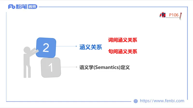 1.25晚-理论精讲-语言学4-李婉君_4-教培资料-26年最新资料-同步更新_科一科二电子资料合集中小幼（笔记真题知识点汇总等）文件多，按需保存_各机构笔记合集（中小幼）推荐_讲义