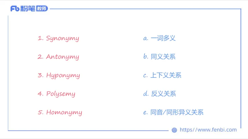 1.25晚-理论精讲-语言学4-李婉君_4-教培资料-26年最新资料-同步更新_科一科二电子资料合集中小幼（笔记真题知识点汇总等）文件多，按需保存_各机构笔记合集（中小幼）推荐_讲义