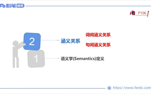 1.25晚-理论精讲-语言学4-李婉君_4-教培资料-26年最新资料-同步更新_科一科二电子资料合集中小幼（笔记真题知识点汇总等）文件多，按需保存_各机构笔记合集（中小幼）推荐_讲义