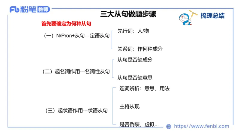 2023.6.9理论精讲-句法3_4-教培资料-26年最新资料-同步更新_科一科二电子资料合集中小幼（笔记真题知识点汇总等）文件多，按需保存_各机构笔记合集（中小幼）推荐_01西米合集