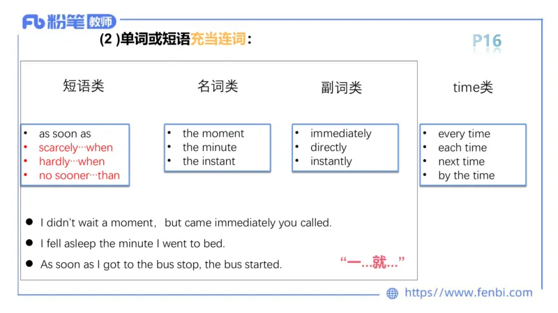 2023.6.9理论精讲-句法3_4-教培资料-26年最新资料-同步更新_科一科二电子资料合集中小幼（笔记真题知识点汇总等）文件多，按需保存_各机构笔记合集（中小幼）推荐_01西米合集