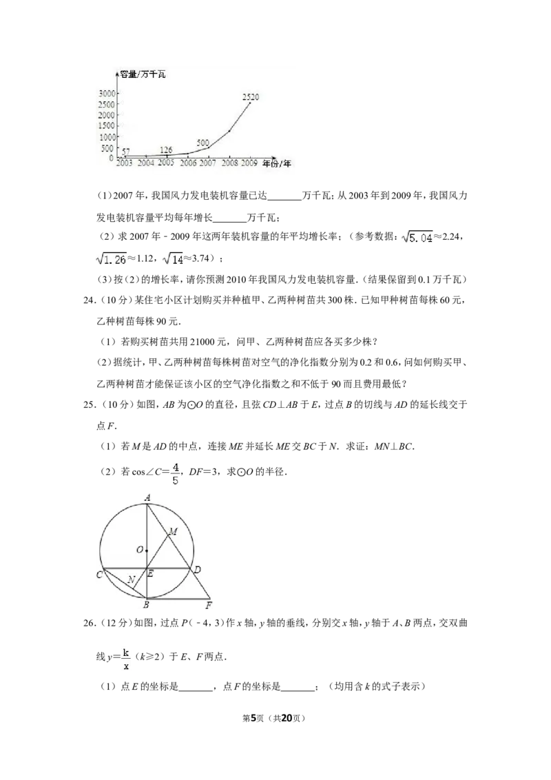 2010年广西柳州市中考数学试卷_中考真题_2.数学中考真题2015-2024年_地区卷_广西省_柳州中考数学2010-2022