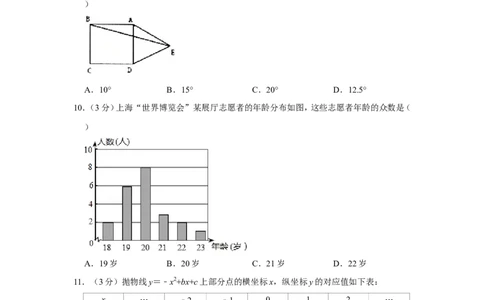 2010年广西柳州市中考数学试卷_中考真题_2.数学中考真题2015-2024年_地区卷_广西省_柳州中考数学2010-2022