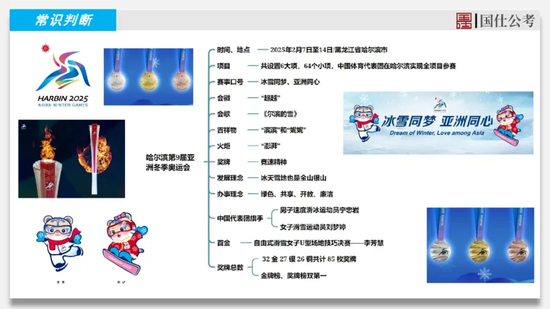 2025年2月上时政_2026考公资料_（35）瞪哥，国仕公考_时政2025年全年时政串讲国仕_讲义