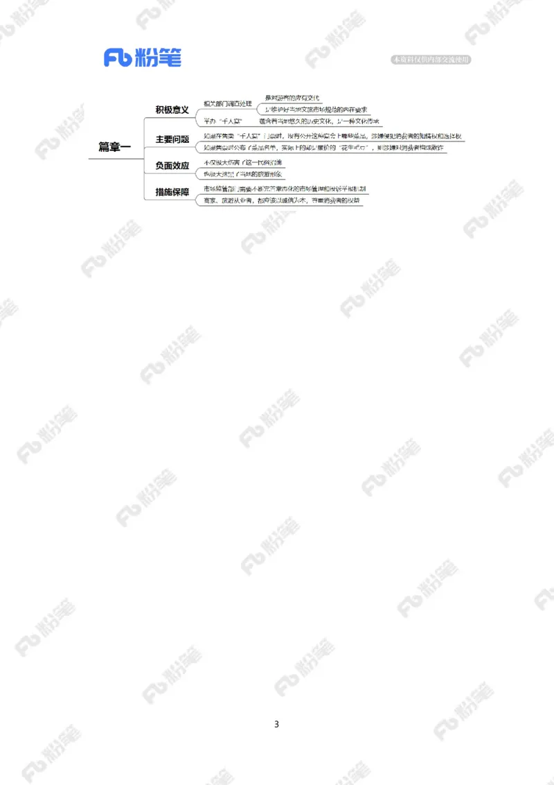 2024.4.16&ldquo;千人宴&rdquo;变&ldquo;花生毛豆宴&rdquo;（标注版）_2026考公资料_（10）粉笔_2025粉笔国考省考980（课＋笔记）_粉笔980（25多省）_1、粉笔时政_2、F晨读时政_2024年_2024年04月