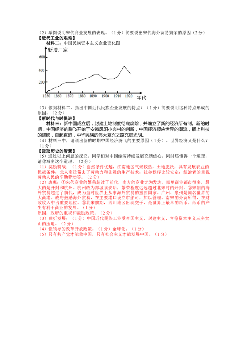 2011年陕西省中考历史试题及答案_中考真题_6.历史中考真题2015-2024年_地区卷_陕西历史08-22（陕西省统一试卷）
