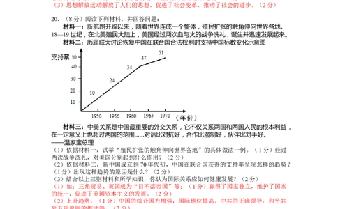 2011年陕西省中考历史试题及答案_中考真题_6.历史中考真题2015-2024年_地区卷_陕西历史08-22（陕西省统一试卷）