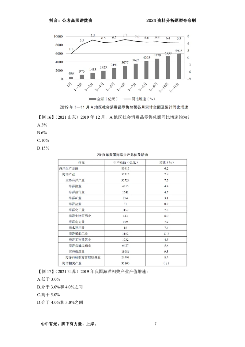2024资料题型夸夸刷讲义（二）_2026考公资料_超格合集_数资高照合集_资料分析高照合集⭐⭐⭐_2024课程25没开课的先看这个_夸夸刷2024高照资料分析题型夸夸刷_讲义