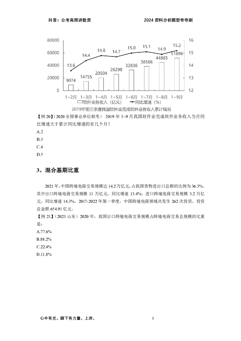 2024资料题型夸夸刷讲义（二）_2026考公资料_超格合集_数资高照合集_资料分析高照合集⭐⭐⭐_2024课程25没开课的先看这个_夸夸刷2024高照资料分析题型夸夸刷_讲义
