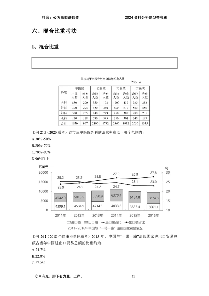 2024资料题型夸夸刷讲义（二）_2026考公资料_超格合集_数资高照合集_资料分析高照合集⭐⭐⭐_2024课程25没开课的先看这个_夸夸刷2024高照资料分析题型夸夸刷_讲义