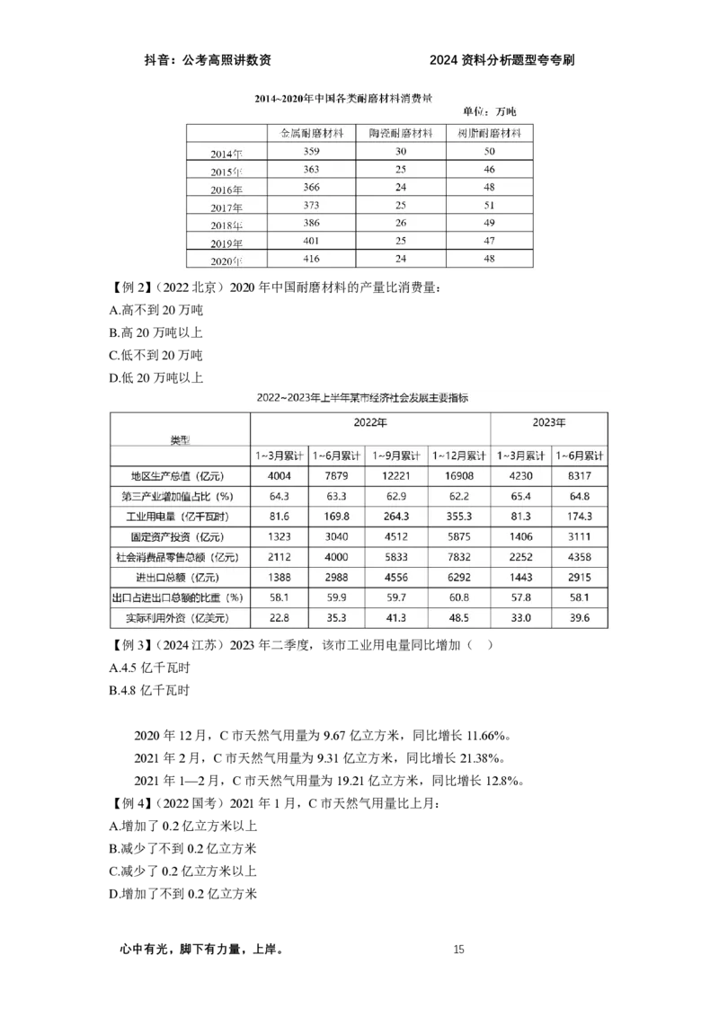 2024资料题型夸夸刷讲义（二）_2026考公资料_超格合集_数资高照合集_资料分析高照合集⭐⭐⭐_2024课程25没开课的先看这个_夸夸刷2024高照资料分析题型夸夸刷_讲义