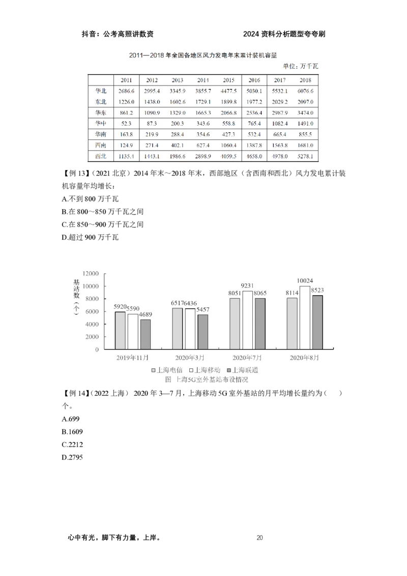 2024资料题型夸夸刷讲义（二）_2026考公资料_超格合集_数资高照合集_资料分析高照合集⭐⭐⭐_2024课程25没开课的先看这个_夸夸刷2024高照资料分析题型夸夸刷_讲义