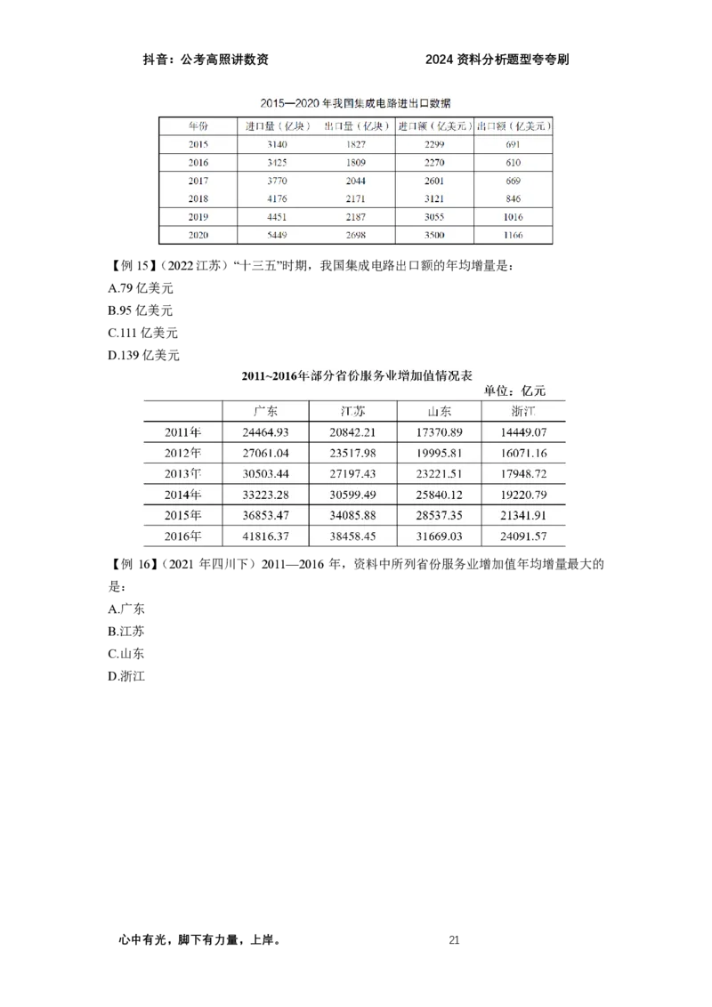 2024资料题型夸夸刷讲义（二）_2026考公资料_超格合集_数资高照合集_资料分析高照合集⭐⭐⭐_2024课程25没开课的先看这个_夸夸刷2024高照资料分析题型夸夸刷_讲义